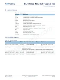 BLF7G22L-160 Datasheet Page 15