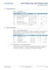 BLF7G22L-200 Datasheet Page 3