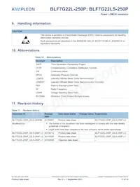 BLF7G22L-250P Datasheet Pagina 11