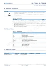BLF898U Datasheet Page 9