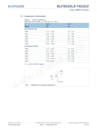 BLF8G20LS-140VU Datasheet Page 4