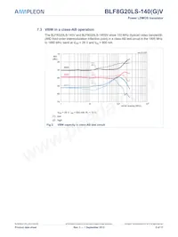 BLF8G20LS-140VU Datasheet Page 5