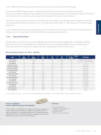 BLF8G27LS-140V Datasheet Page 23