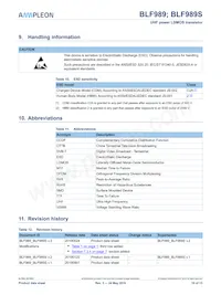 BLF989SU Datasheet Page 10