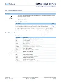 BLM9D1822S-60PBGY Datasheet Pagina 14