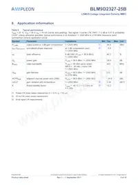BLM9D2327-25BZ Datasheet Page 5