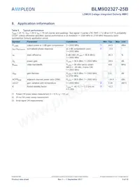 BLM9D2327-25BZ 데이터 시트 페이지 5