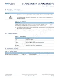 BLP0427M9S20Z Datasheet Page 16