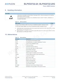BLP9G0722-20Z Datasheet Page 16
