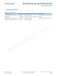 BLP9G0722-20Z Datasheet Pagina 17