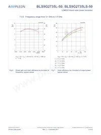 BLS9G2735L-50U Datasheet Page 7