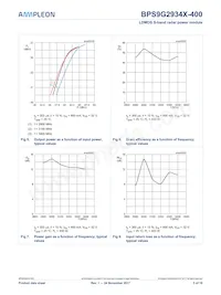 BPS9G2934X-400Z Datasheet Page 5