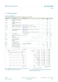BT145-800R Datasheet Page 3