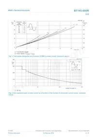 BT145-800R Datasheet Page 4