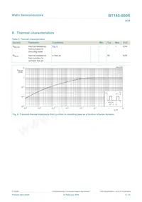 BT145-800R Datasheet Page 6