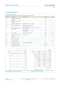 BT145-800RTQ Datasheet Page 3