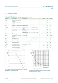 BT145X-800RQ Datasheet Page 3