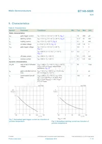 BT148-500R Datasheet Pagina 7