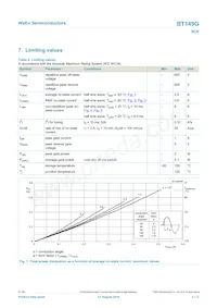 BT149G Datasheet Page 3