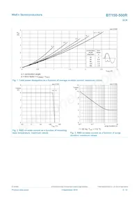 BT150-500R Datenblatt Seite 4