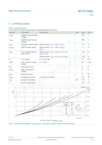 BT151-500L Datasheet Page 3