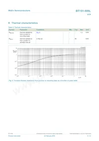 BT151-500L Datasheet Page 6