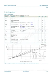 BT151-500R Datasheet Page 3