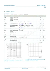 BT151-500RT Datasheet Page 3