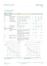 BT151-650L Datasheet Page 7