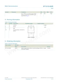 BT151S-500R Datasheet Page 2
