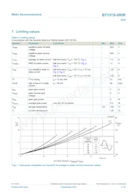 BT151S-500R Datasheet Page 3