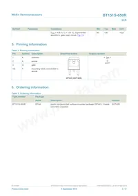 BT151S-650R Datasheet Page 2