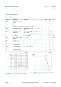 BT151X-800R Datasheet Page 3