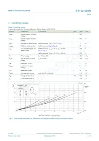 BT152-600R Datasheet Page 3