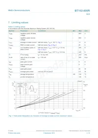 BT152-800R Datasheet Page 3