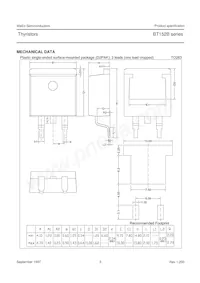 BT152B-600R Datasheet Page 6