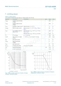BT152X-400R Datasheet Page 3