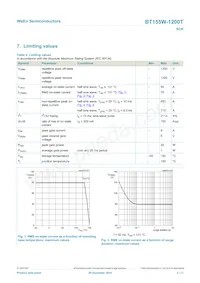 BT155W-1200TQ Datasheet Page 3
