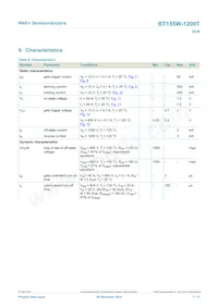 BT155W-1200TQ Datasheet Page 7