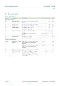 BT155Z-1200TQ數據表 頁面 7
