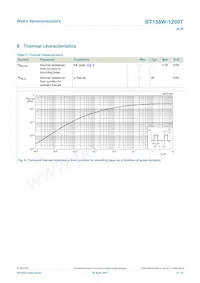 BT158W-1200TQ Datasheet Page 6