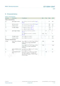 BT158W-1200TQ數據表 頁面 7