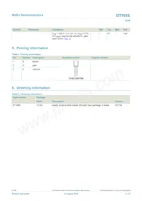 BT168E Datasheet Page 2