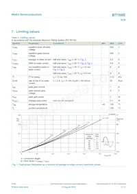 BT168E Datasheet Page 3