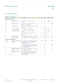 BT168E Datasheet Page 7