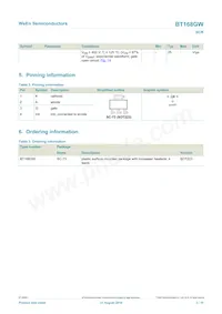 BT168GW Datasheet Page 2