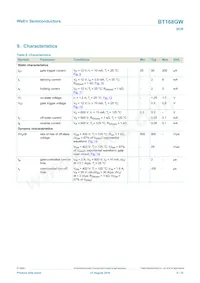 BT168GW Datasheet Page 8
