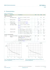 BT169D-L Datasheet Page 7