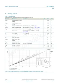 BT169G-LML Datasheet Page 3