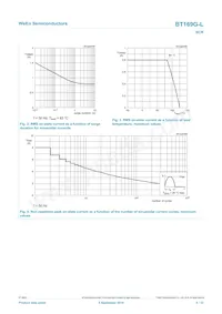 BT169G-LML Datasheet Page 4